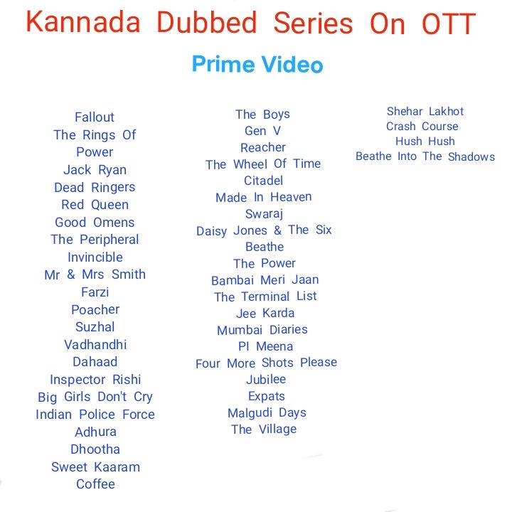 List Of Kannada Dubbed Series On OTT Part 01 - Kannada Dubbed Series On @PrimeVideoIN #KannadaDubbed #KannadaDubbedOnOTT