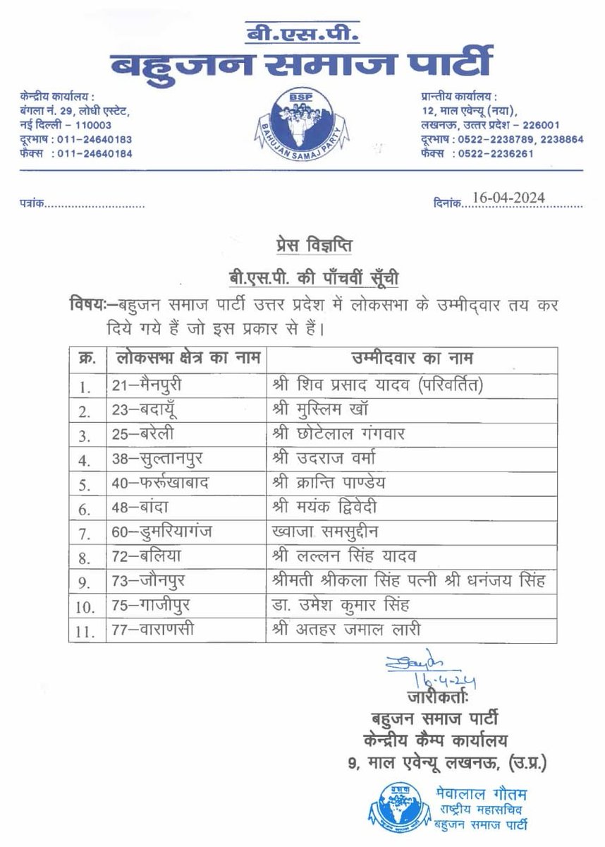 PBnational's tweet image. लखनऊ : लोकसभा चुनाव के लिए बसपा ने 11 और उम्मीदवारों के नामों की घोषणा की

जौनपुर से श्री कला रेड्डी पत्नी धनंजय सिंह होंगी प्रत्याशी

अतहर जमाल लारी को पीएम मोदी के खिलाफ वाराणसी से मैदान में उतारा गया है।

#lucknow #LokasabhaElection2024 #janupur