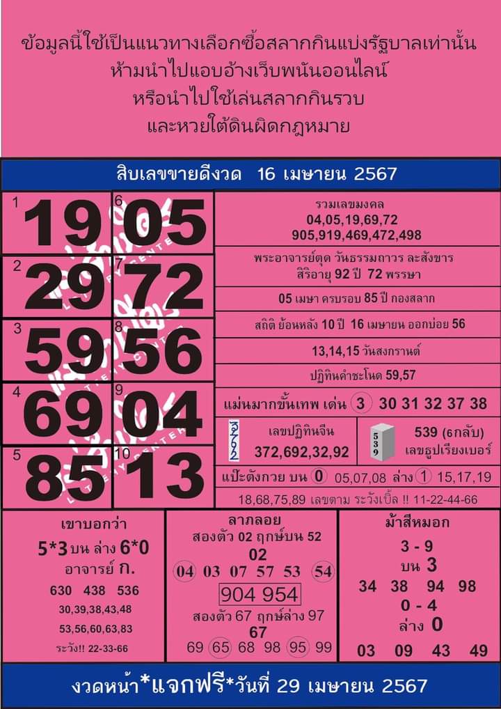 BergkampT's tweet photo. 🎱  รวมเลขมงคล เลขดังงวดนี้ แม่นๆ จากแม่จำเนียร
💯 หาเว็บหวยต้องที่ 116lotto 
🚩 สมัครฟรี https://t.co/UlXDAHNbkf…
➖
🌟 หวยทุกประเทศ บาทละ 950
🔥 ถูกโอนไว ไม่ผ่านแอดมิน

#หวยฮานอย #หวยออนไลน์ #หวยลาว #สงกรานต์2567 #หวยรัฐบาล #116lotto #หวยงวดนี้ #แบมแบมของขลัง https://t.co/GR9mLcN6ND