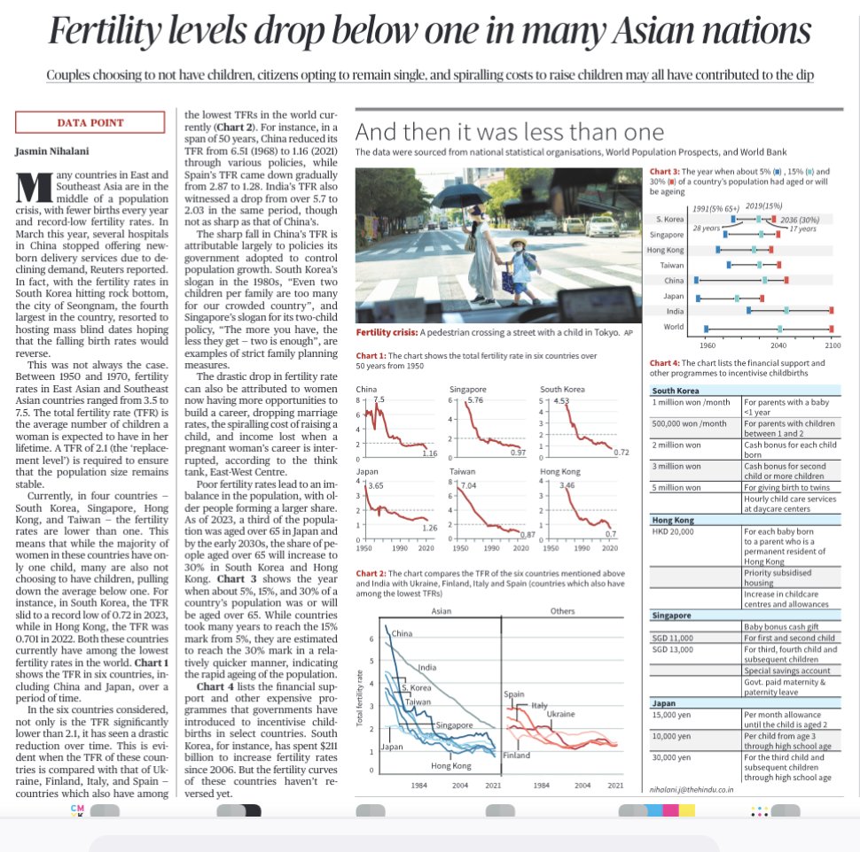 Fertility levels drop below one in many Asian nations | In China, some hospitals have stopped offering newborn delivery services; in S. Korea, there are mass dating initiatives being hosted in the hope that people will have more children. @nihalani_jasmin looks at the data