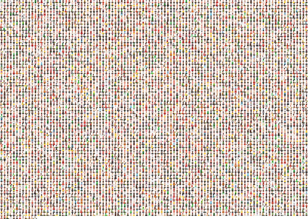 all 7,021 Dank Pixel Gods.