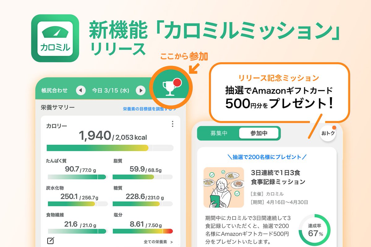 新機能「カロミルミッション」リリース！ユーザーの食×健康の取り組みをサポート prtimes.jp/main/html/rd/p…