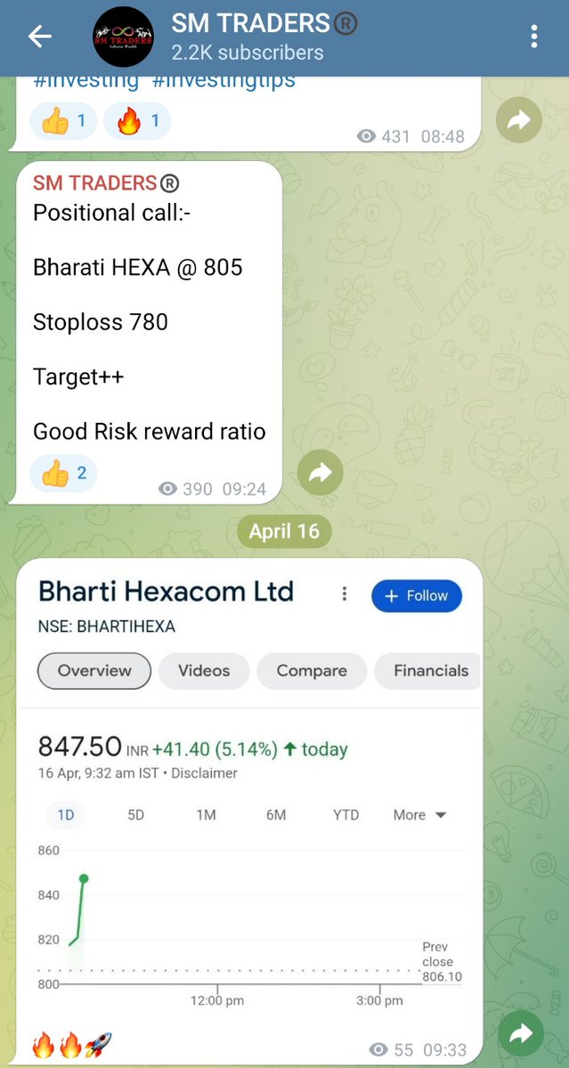 #Bhartihexa  5% up 🚀🔥 

Shared in free telegram 👇👇

telegram.dog/thesmtraders

#StockMarketindia #StocksToWatch #StocksToBuy #Trading #swingtrade