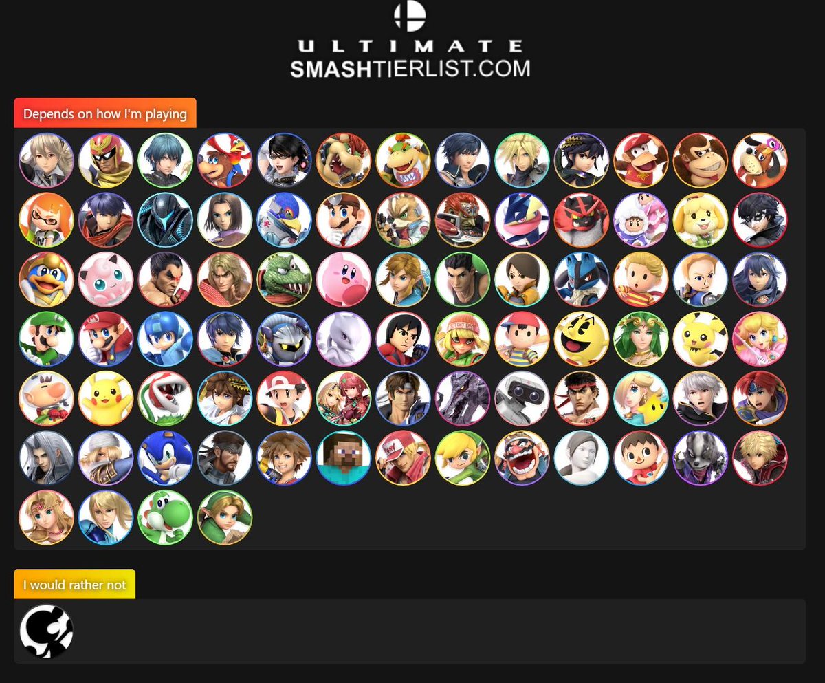 mu chart :)