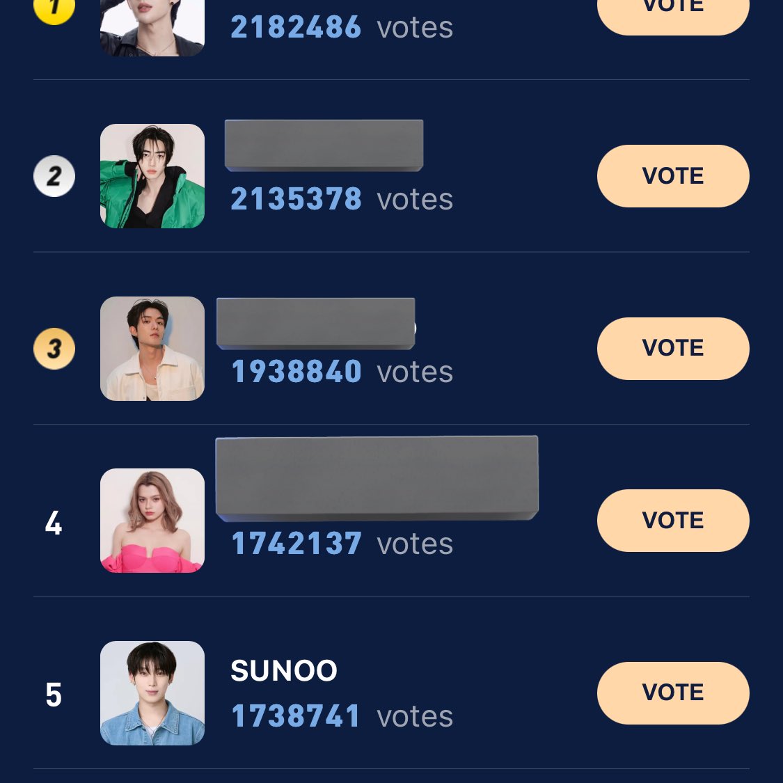 _jyangwon's tweet photo. [D-8 Halo Ocean]
— 2024 The Most Popular Asian Artist

Current Rank: #5🚨
🎯 RANK 1

The game is not yet over! Please decrease the gap now, ENGENES ‼️

🔗: https://t.co/FeZ2OPBWC5

POPULAR ARTIST SUNOO
#SUNOOonHaloOcean #김선우 #SUNOO #ENHYPEN_SUNOO #624HaloOcean https://t.co/XiEo2n5og4
