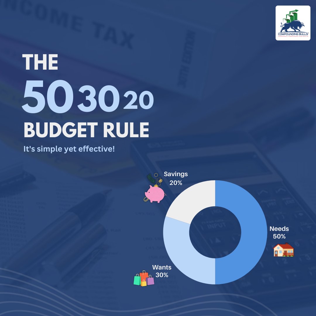 CB_FinEdu's tweet photo. Mastering financial balance with the 50-30-20 rule!  Let's break it down: 50% for essentials , 30% for lifestyle , and 20% for the future .
. #investing101 #Moneymanagement #503020budgetrule #compoundingbulls https://t.co/8DHHPuwdjJ