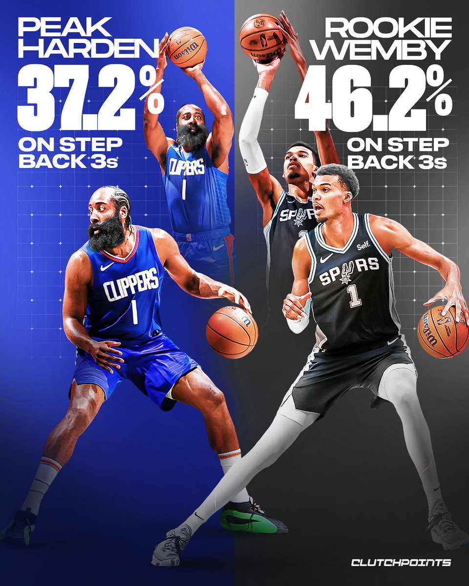 This is not a joke. The step back three made James Harden an MVP. The move was so signature it changed his career and the NBA forever. At his peak in 2020, 30% of Harden’s shots were step back threes and he was making 37% of them. 4 years later, a 7-foot-5 Victor Wembanyama