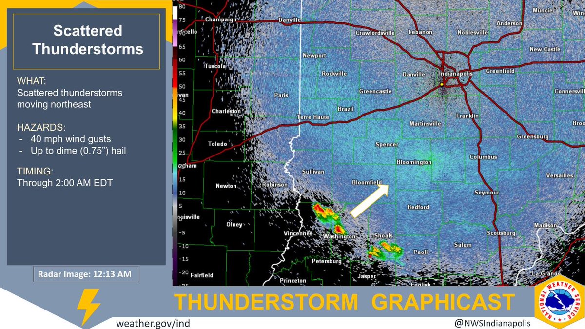 Scattered thunderstorms will continue to develop across southwestern portions of central #inwx early this morning. The storms will move northeast around 20 mph. Wind gusts up to 40 mph, hail up to dime size, and locally heavy rain are possible.