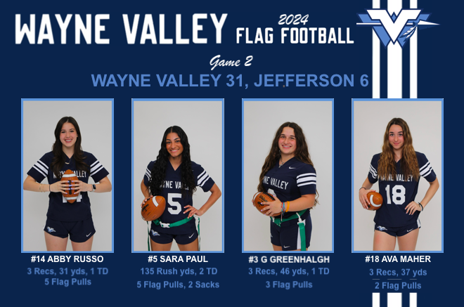 Impact Players of the Game from 31-6 win over Jefferson. Sara Paul scored 2 TDs & rushed for 135 yds. Abby Russo, G Greenhalgh, & Delilah Morelli scored TDs. Abby & Sara led the defense w/ 5 flag pulls each, & Sara added 2 more sacks. @wvalleyathletic @SFCFootballNJ @VarsityAces