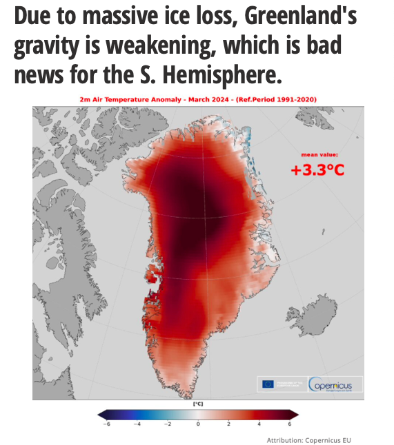Civilization collapse technician Keenan Roberts tweet media