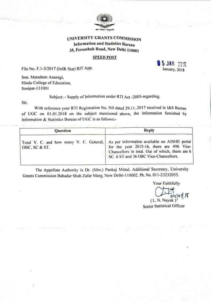 कुल 496 कुलपतियों में से 6 दलित, 6 आदिवासी और 36 पिछड़े कुलपति हैं, शेष कुलपति सवर्ण हैं। बाकी आपकी जनसंख्या कितनी है और उसकी भागीदारी कितनी मिल रही है?