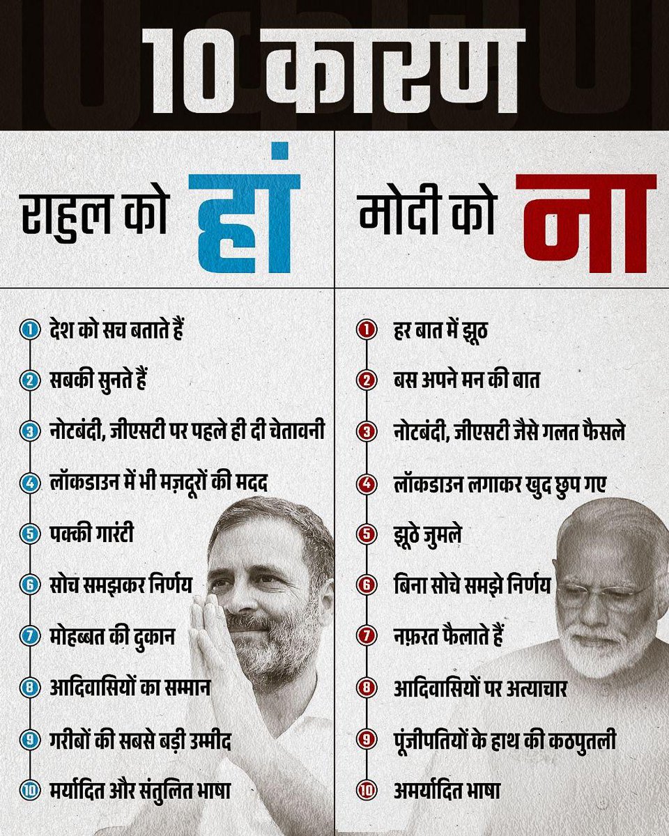 झूठ बोलने वाले, देश को बहकाने वाले, नोटबंदी, जीएसटी जैसी गलत नीतियां बनाने वाले मोदी जी को अब ना कहिए। राहुल ने हर बुरे वक्त में जनता का साथ दिया। देश से हमेशा सच बोला। गलत कदम उठाने जा रही भाजपा सरकार को बार-बार चेतावनी दी। *#HaathBadlegaHalaat*