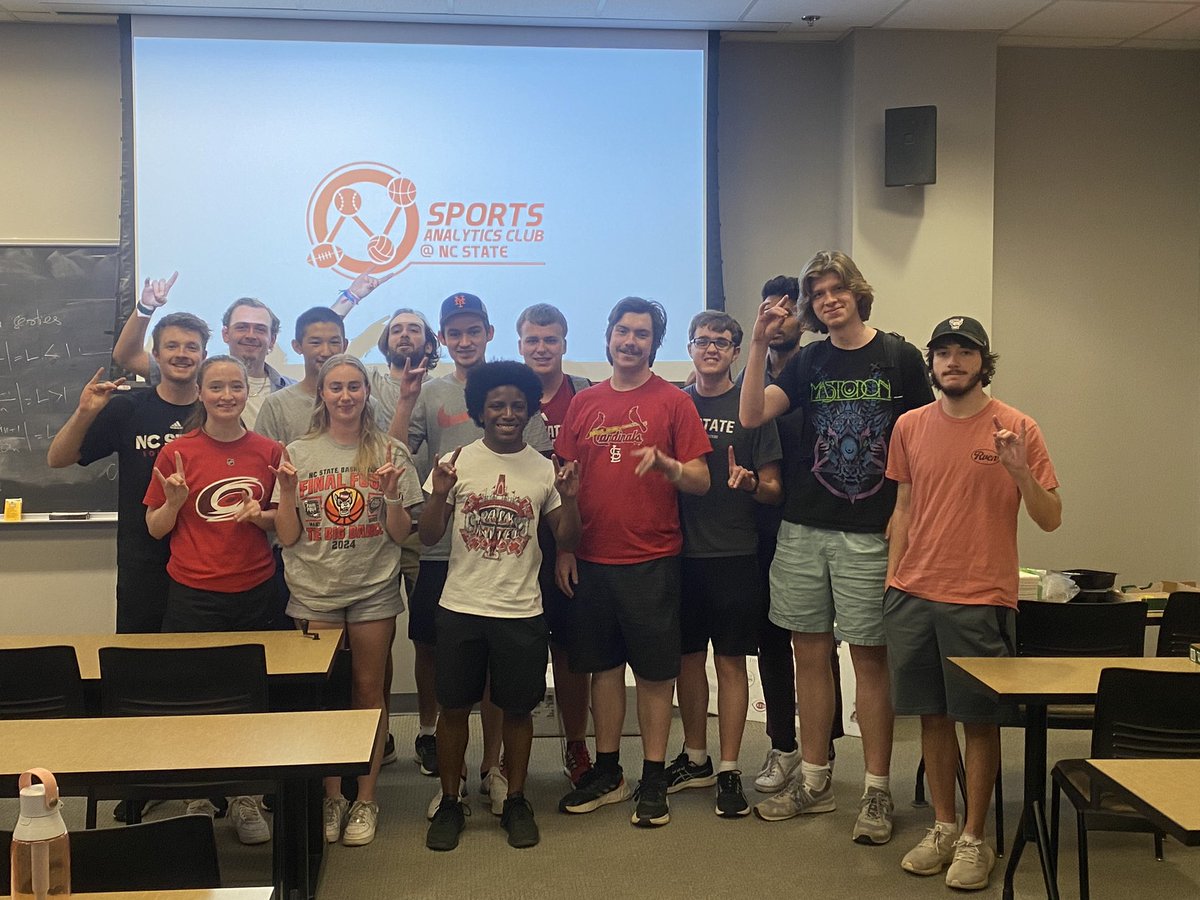 NC State Sports Analytics Club tweet media