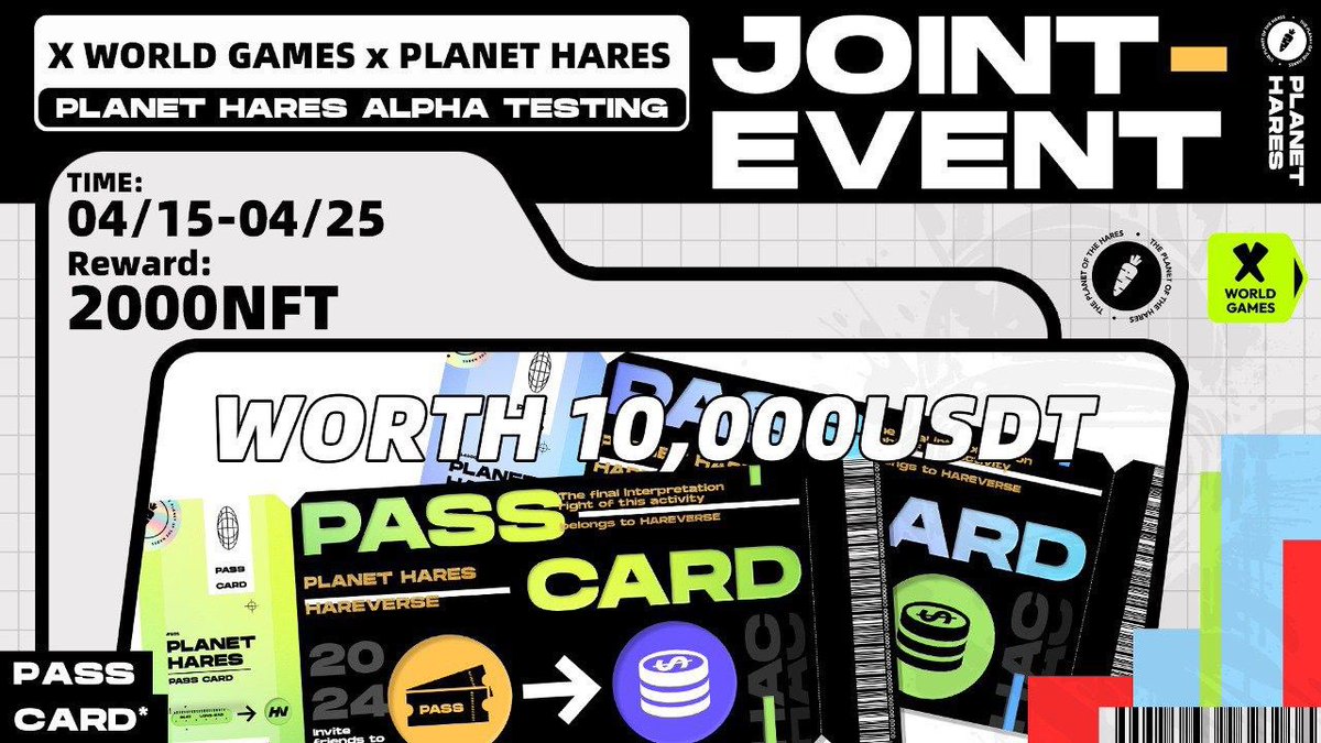 🎉 Join the exciting @xwg_games x @0xhares co-giveaway! 🎁 2000 Planet Hares GameItems NFT 🎁Join now:giveaway.com/en/Lo7yb7C9hR8 ⚡️Complete missions to earn exclusive Planet Hares GameItems NFT！ 🎮 🔥 #XWG #Gamefi #Web3 #giveaway 🎮🌟