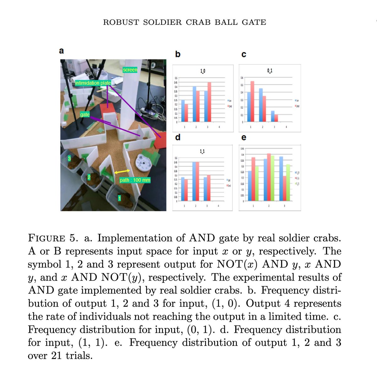 <a href="/alicemazzy/">alice maz</a> seems like a job for less expensive workers