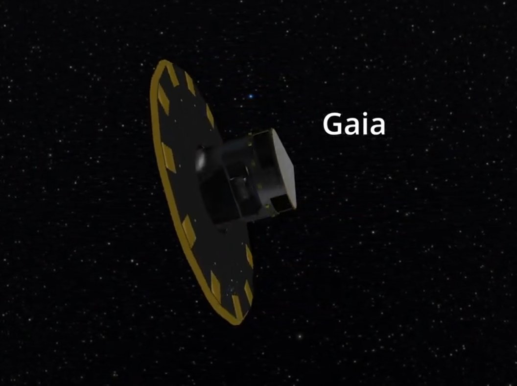 At 9:00 am, our #GaiaMission consortium will announce an exciting discovery we made while validating the Gaia data! Check out ESA's #GaiaMission page: cosmos.esa.int/web/gaia with explanations, graphics and videos!.