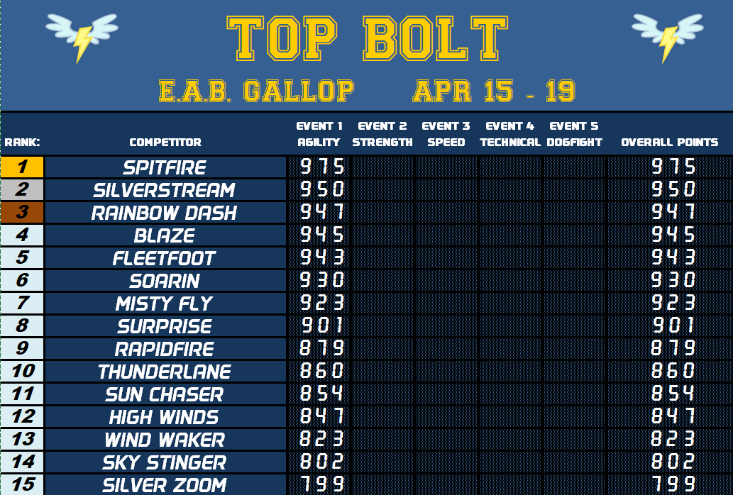 Captain Spitfire tweet media