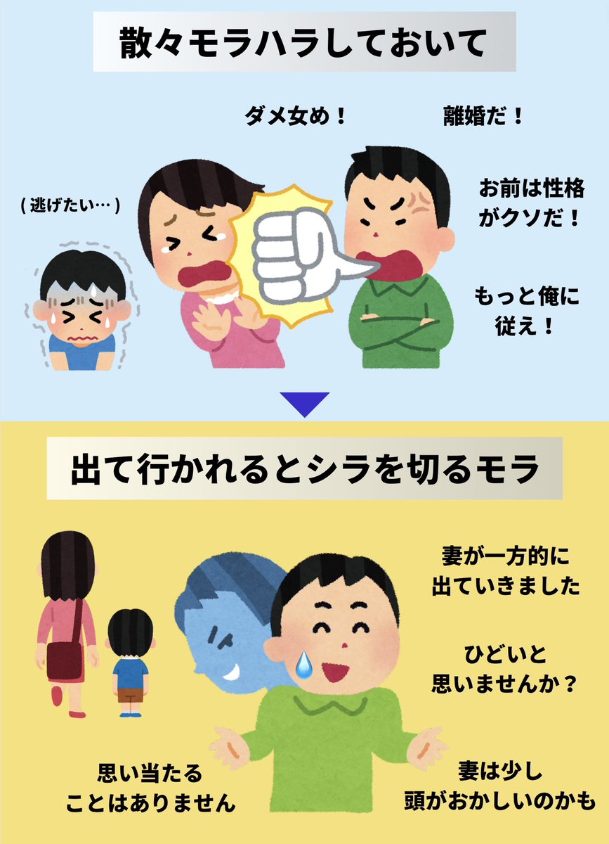 これが共同親権派の「正体」です ＃共同親権を廃案に