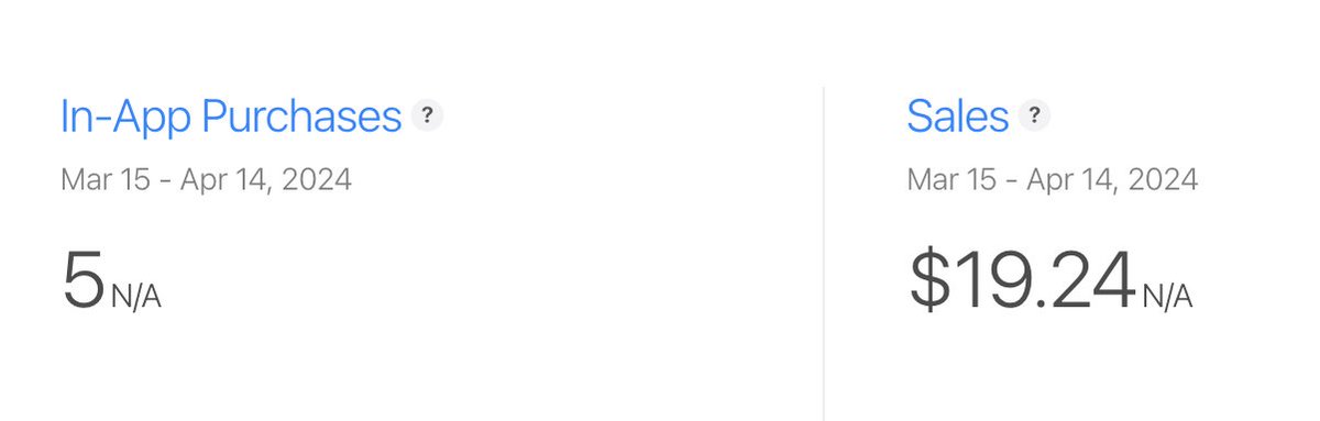 Lucas Chae 🌳 tweet media