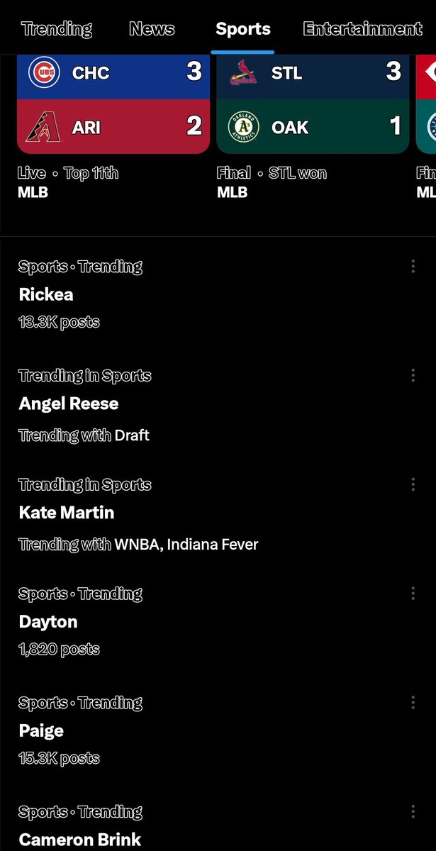 Rickea is trending #1 in Sports. @iamthathooper @LASparks @LadyVol_Hoops @rickea5_jackson #WNBADraft #WNBA #WNBATwitter #RickeaJackson