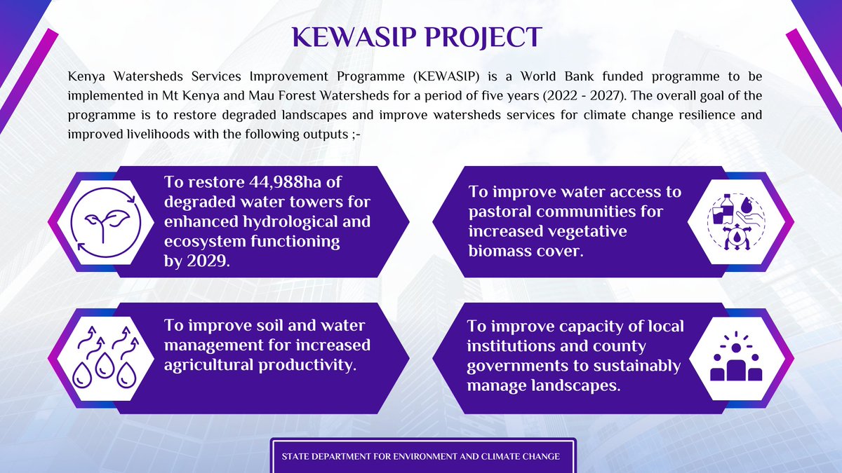 EnviClimateC_Ke's tweet photo. Through the Kenya Watersheds Services Improvement Programme (KEWASIP), a @WorldBank funded programme the government aims to restore 44,988ha of degraded water towers for enhanced hydrological and ecosystem functioning by 2029 among other interventions. #DeliveringThePlan #KEWASIP https://t.co/Z0IH3pyyHi