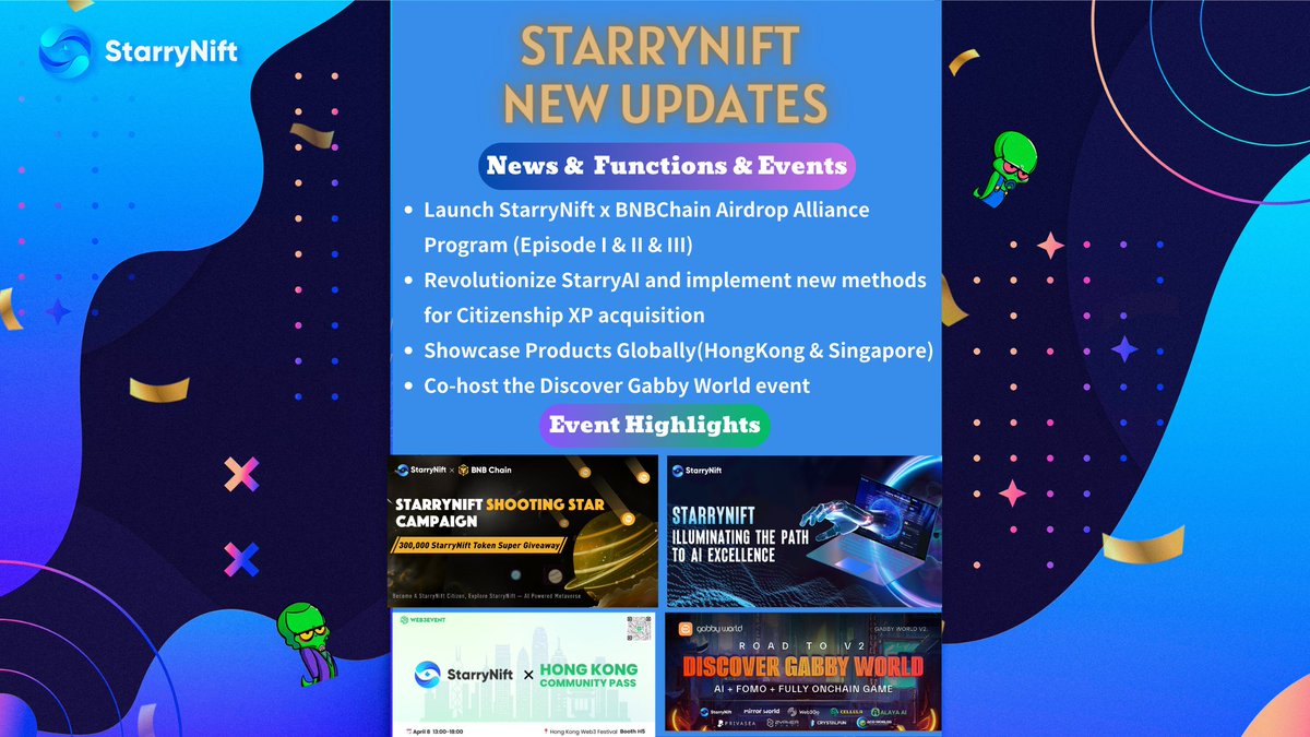 😊 Check StarryNift Mid- April Update! 🎁 Launch StarryNift x BNBChain Airdrop Alliance Program (Episode I & II & III) 🔧 Revolutionize StarryAI and implement new methods for Citizenship XP acquisition 🌏 Showcase Products Globally (Hong Kong & Singapore) 🤝 Co-host the…