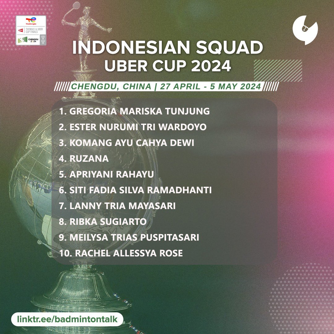 Berdasarkan daftar skuad peserta #TUC2024 yang dirilis BWF, berikut daftar nama pemain yang akan memperkuat tim Thomas dan Uber Indonesia. Good luck team!