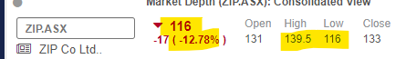 BLSHigh's tweet photo. $ZIP Nice trade
doesnt get much easier
just read the fine print #sndbl https://t.co/jUidRlF7Hc