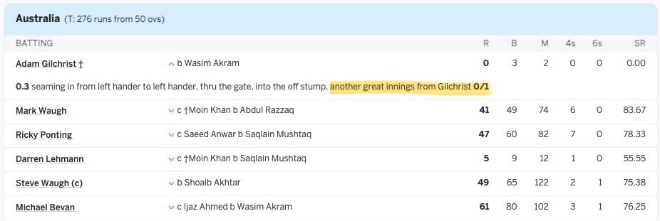 1999 @ESPNcricinfo throwing shade on Gilly