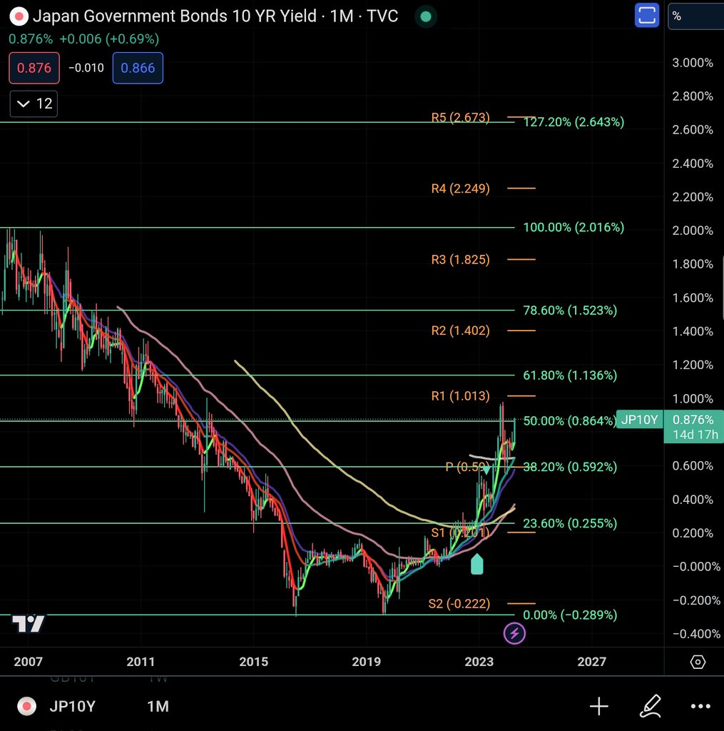 Hermes Trismegistus IMC,CFA.🔺️ tweet media