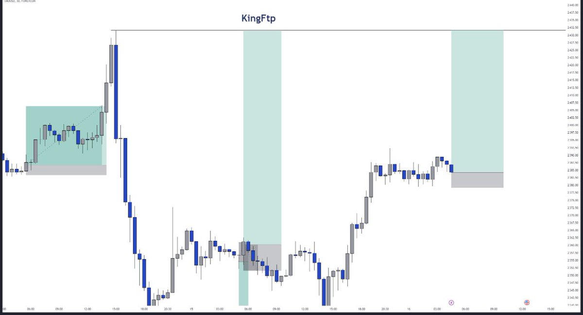 #XAUUSD 

GM guys, today i am taking in the buys again. 
Yesterday we had some flaws, but I know we will become profitable at the end of the week. 

This week should give us 12 weeks win streak. 

The main reason I send my analysis at entry level is just to help people
With the…