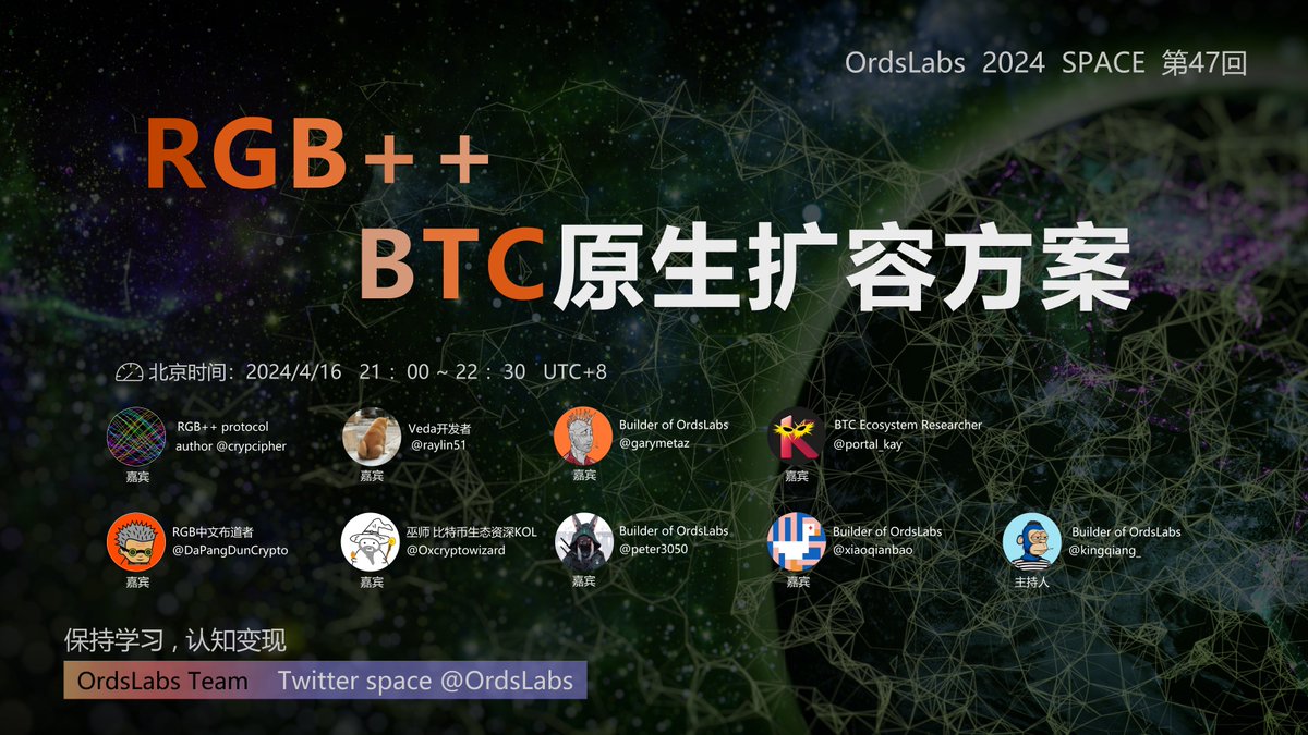 Ordslabs 2024 牛市话题系列之Space 第47回 🔍主题：RGB++，BTC原生扩容方案 📷 时间：2024年4月16日 周二21:00（北京时间） 📷 主持人 ： ● Builder of OrdsLabs @kingqiang_ 📷 嘉宾： ● RGB++ protocol author @crypcipher ● Veda开发者 @raylin51 ● Crypto OG @0xcryptowizard…