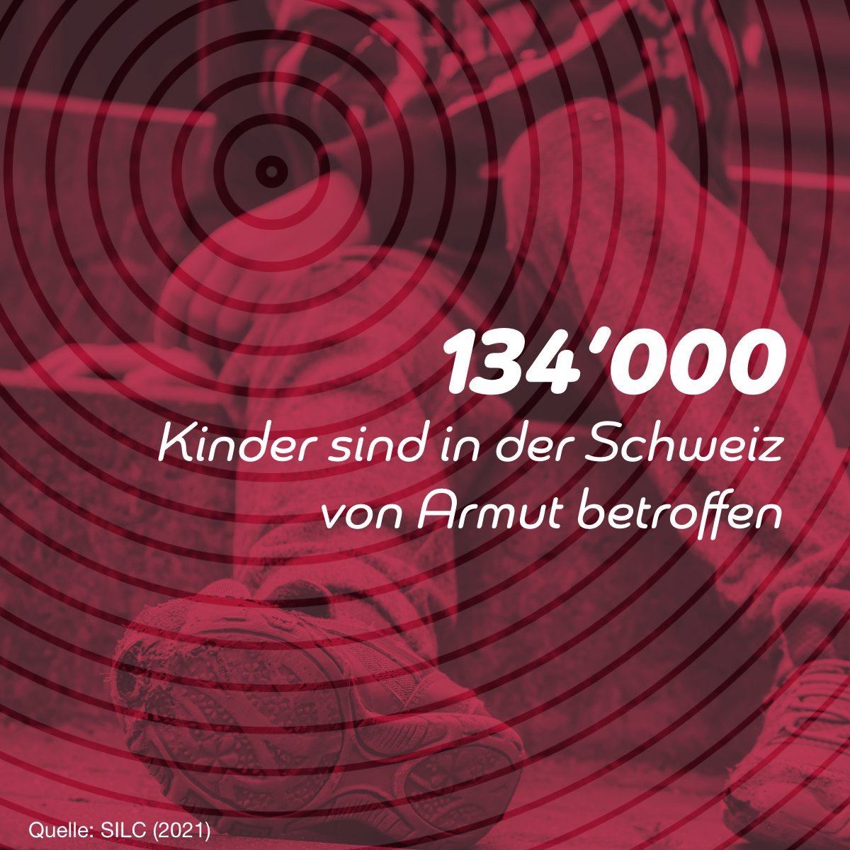 😢 134'000 Kinder sind in der 🇨🇭 von #Armut betroffen. Soziale #Ausgrenzung und schlechtere Bildungschancen sind die Folge.📚 Bund und Kantone müssen ihre Massnahmen intensivieren – damit ALLE #Kinder in der Schweiz über einen angemessenen Lebensstandard verfügen.@CaritasSchweiz