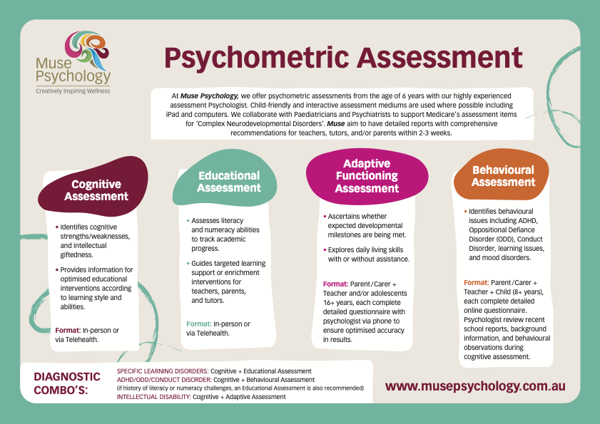 Our assessments are offered in a child friendly and very interactive way with our testing Psychologist, Peter. We currently have no wait list and all reports, including recommendations, are returned within 2 weeks. 

#childpsychologist #weareheretohelp #musepsychology