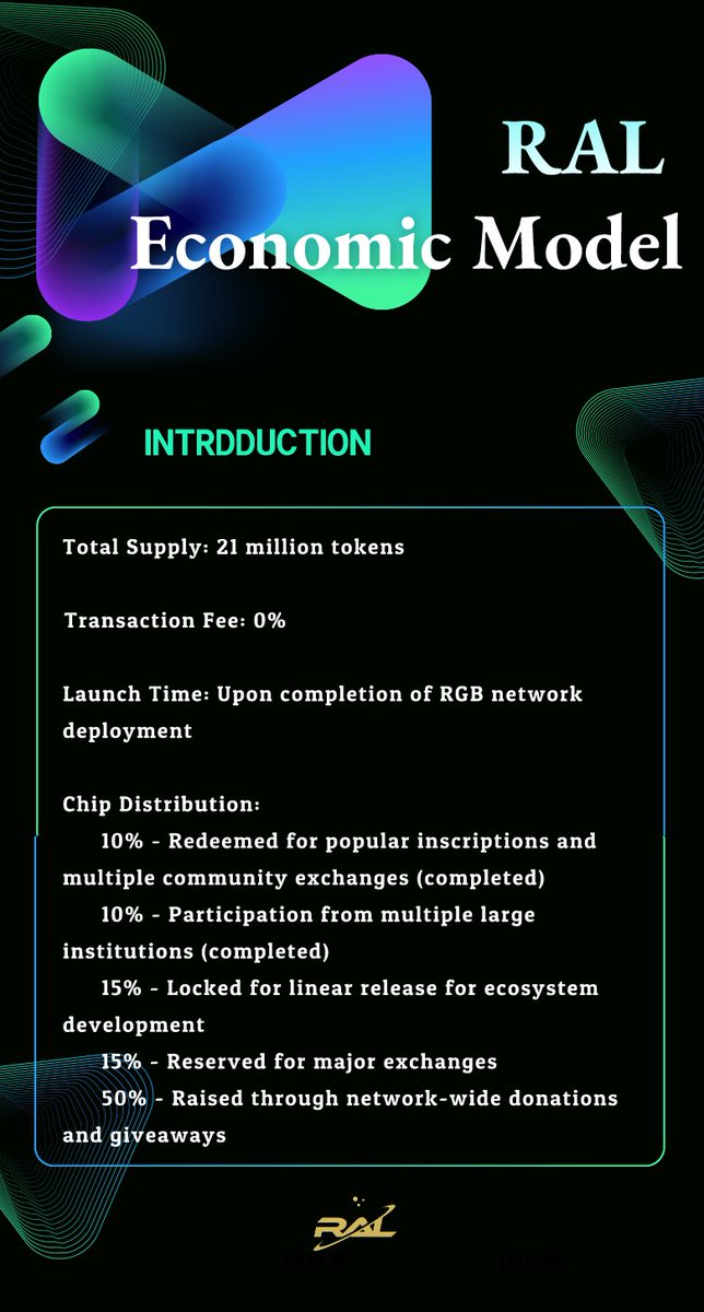 RAL (@rgb_coin) on Twitter photo 