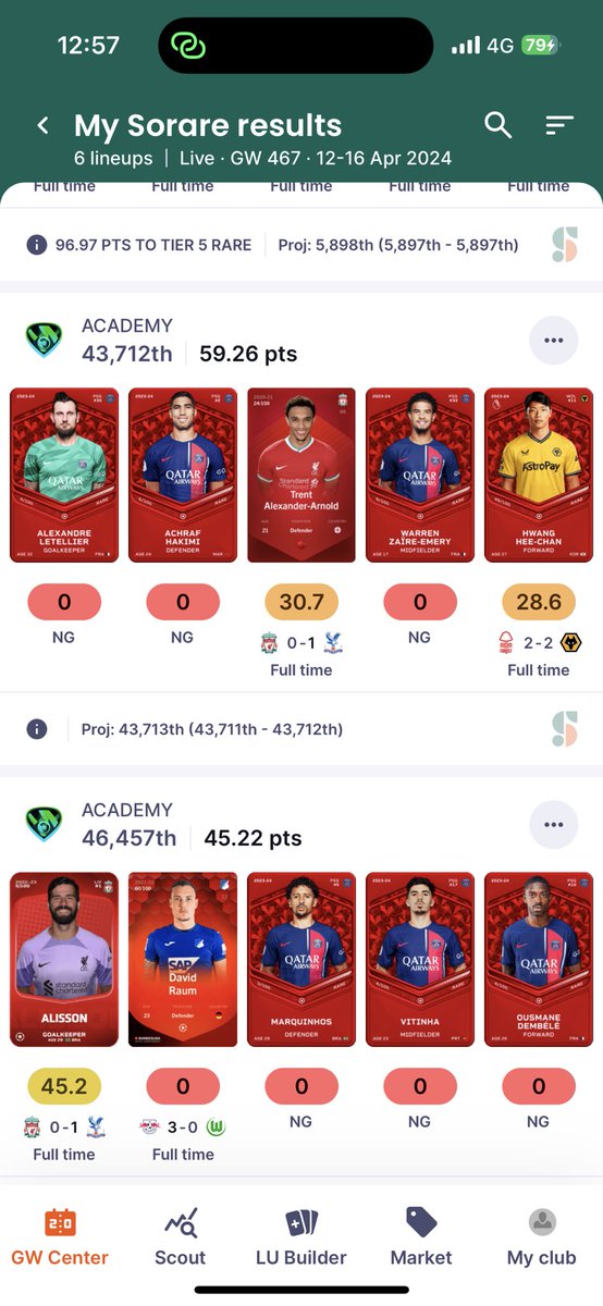 M_Sorare's tweet photo. Very unlucky this GW. Would have been easier to take if Maignan was the first player to play rather than the last. Some positives to take is that both Alisson and Trent are back which will be a big boost to the gallery! 😍🤩

Hopefully some rewards to come in the near future!🤩🙏 https://t.co/B1TYoep7W2