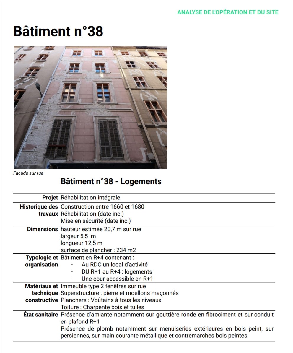 DavidLaMars's tweet photo. 5 ans et demi après le drame de la rue d'Aubagne, la consultation est lancée du 1er marché de travaux de la #SPLAIN pour la réhabilitation lourde dans #Noailles des 34, 36, 38 et 40, rue Jean Roque. Deux ans de travaux sur ces 4 immeubles bâtis entre 1660 et 1680.
#Marseille #LHI https://t.co/C9gFeFOaEe
