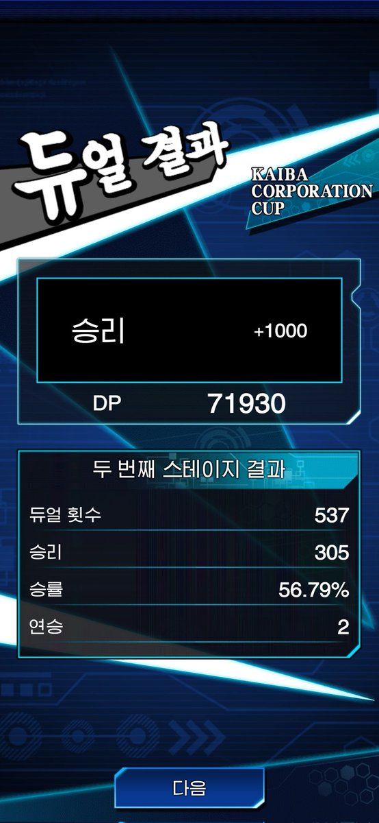 2024 Apr. KCC
Rank 5
DP : 71930

Deck : Zombie-eyes, Bewd

day1 : Zombie-eyes
day2~4 : Zombie-eyes, Bewd