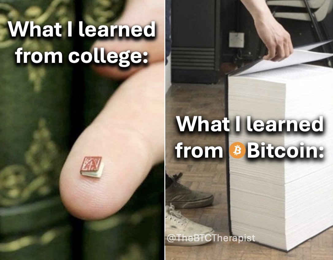 Study #Bitcoin