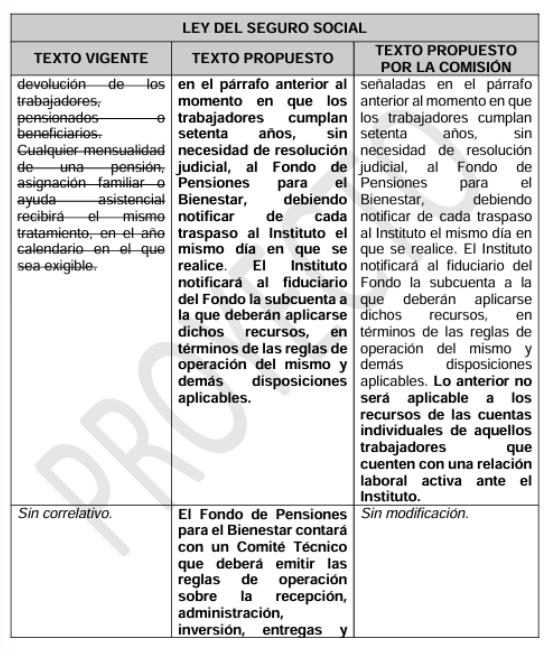 ¿Qué diría el AMLO del 2006 ante una reforma de este tipo?