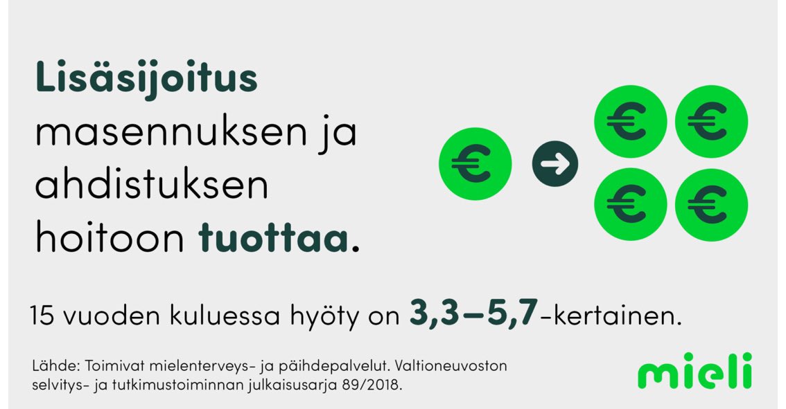 joh_kujala's tweet photo. Mielenterveysongelmien ennaltaehkäisy ja hoito tuottavat säästöjä  tutkitusti. Nuoret ovat psyykkisesti kaikkein kuormittuneimpia. Viisautta kehysriiheen @PetteriOrpo, @ir_rkp, @anna_maja ja @SariEssayah. #mielenterveys #kehysriihi #terapiatakuu https://t.co/va2AIFIQne