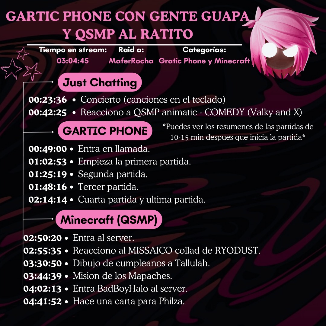 🎬 | ¡Resumen del stream! 'GARTIC PHONE CON GENTE GUAPA Y QSMP AL RATITO| MissaSinfonia EN VIVO!' - 14-04-24