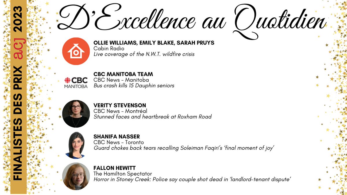 Finalists: Daily excellence Finalistes: D'excellence au quotidien 🏆@OllieW @BlakeEmily Sarah Pruys, Cabin Radio 🏆Team @CBCManitoba 🏆@vestevie CBC Montreal 🏆@shanifanasser CBC Toronto 🏆@fallonhewitt_ Hamilton Spectator #CAJawards #prixACJ
