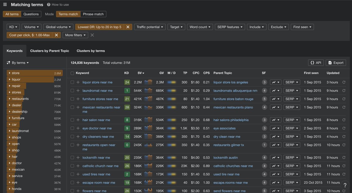 I found programmatic SEO ideas worth $$$ 🤑

1. Open @ahrefs keywords explorer:
- Lowest DR: Top 20 (= easy to rank)
- CPC: $1+ (= valuable)
- Keyword: near me (= localized)

You'll see a list of directory keywords! 👇