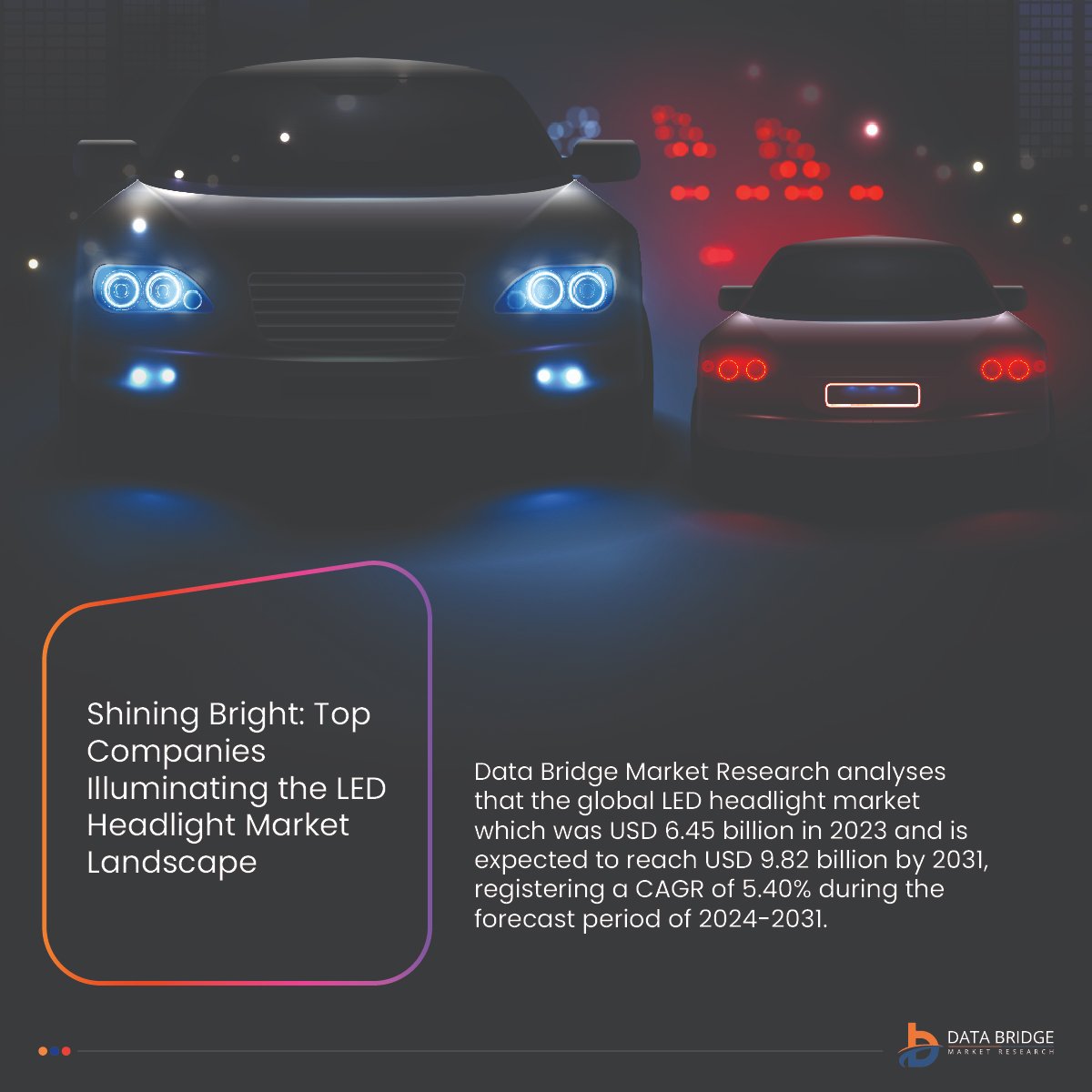 DBMROfficial's tweet image. The #LEDheadlight market witnesses continual advancement, integrating cutting-edge technologies for enhanced performance and durability. There are several benefits, including improved visibility, energy efficiency, and longevity compared to traditional lighting systems. As demand…