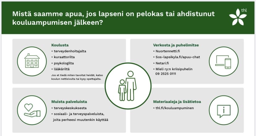 Mistä saan apua, jos lapseni on pelokas tai ahdistunut kouluampumisen jälkeen? ⁦<a href="/THLorg/">THL</a>⁩ #kouluampuminen #ahdistus #pelot #infograafi #palvelut #tuki #tieto #selkokielinen #monikulttuurisuus #AmmattilaistenKäyttöön #lapset #nuoret #perheet #huoltajat #vanhemmat