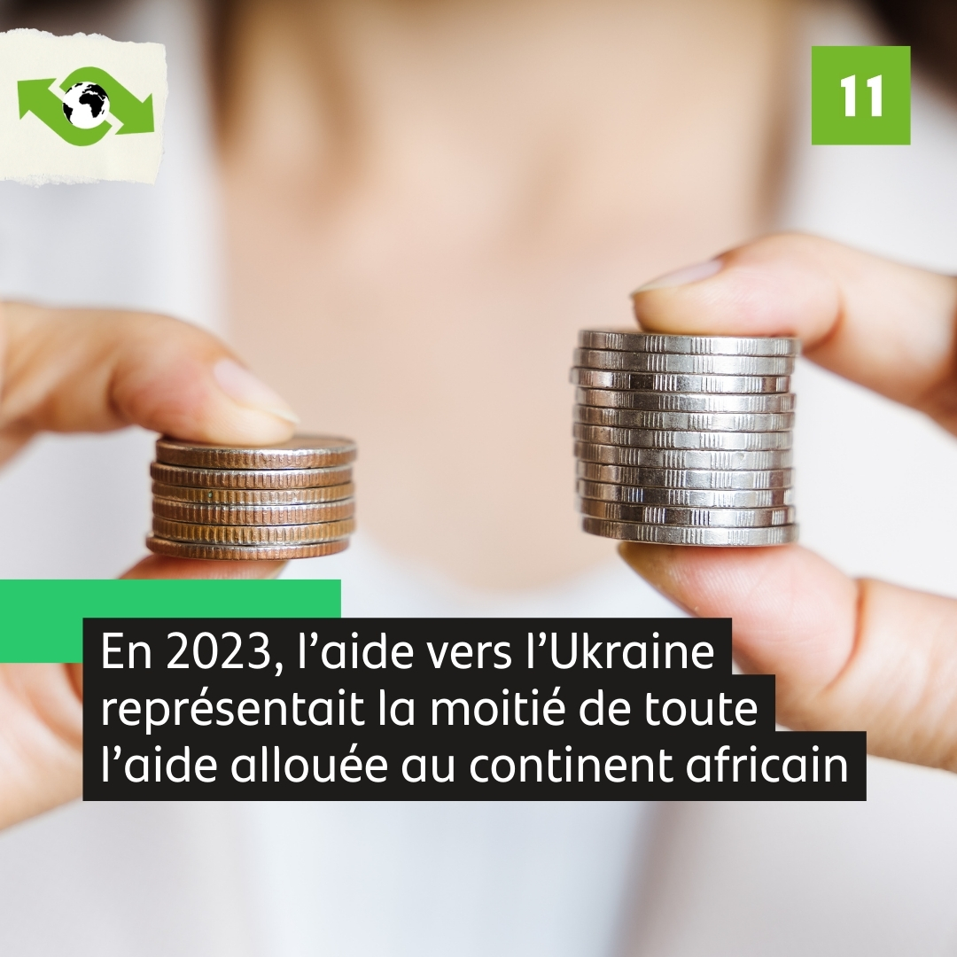 Comme chaque année en avril, l’OCDE vient de publier les statistiques de l’aide publique au #développement mondiale. 💰À combien s’élève-t-elle au total ? 🤔Qui donne le plus ? 🧐Que comptabilise-t-on comme de l’aide au développement ? Réponses ici👉cncd.be/Decodage-de-l-… #APD