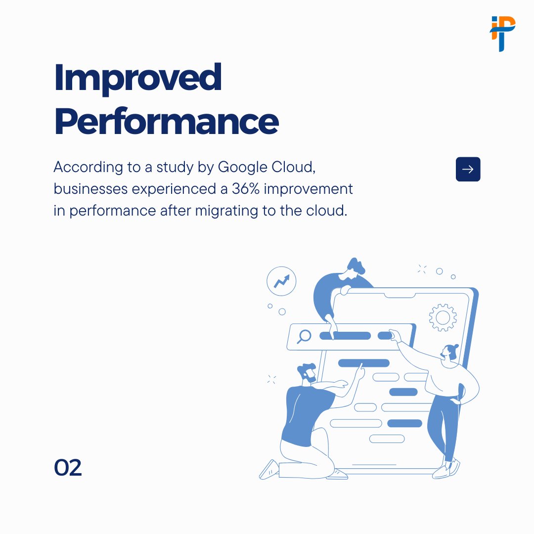 iphtechnologies's tweet image. Discover the power of cloud migration! 🌟 From cost efficiency to enhanced security, unlock a world of benefits for your business. 💼💻 #CloudAdvantages #DigitalTransformation #TechSavvy

For more details visit:
iphtechnologies.org/aws-cloud-cons…