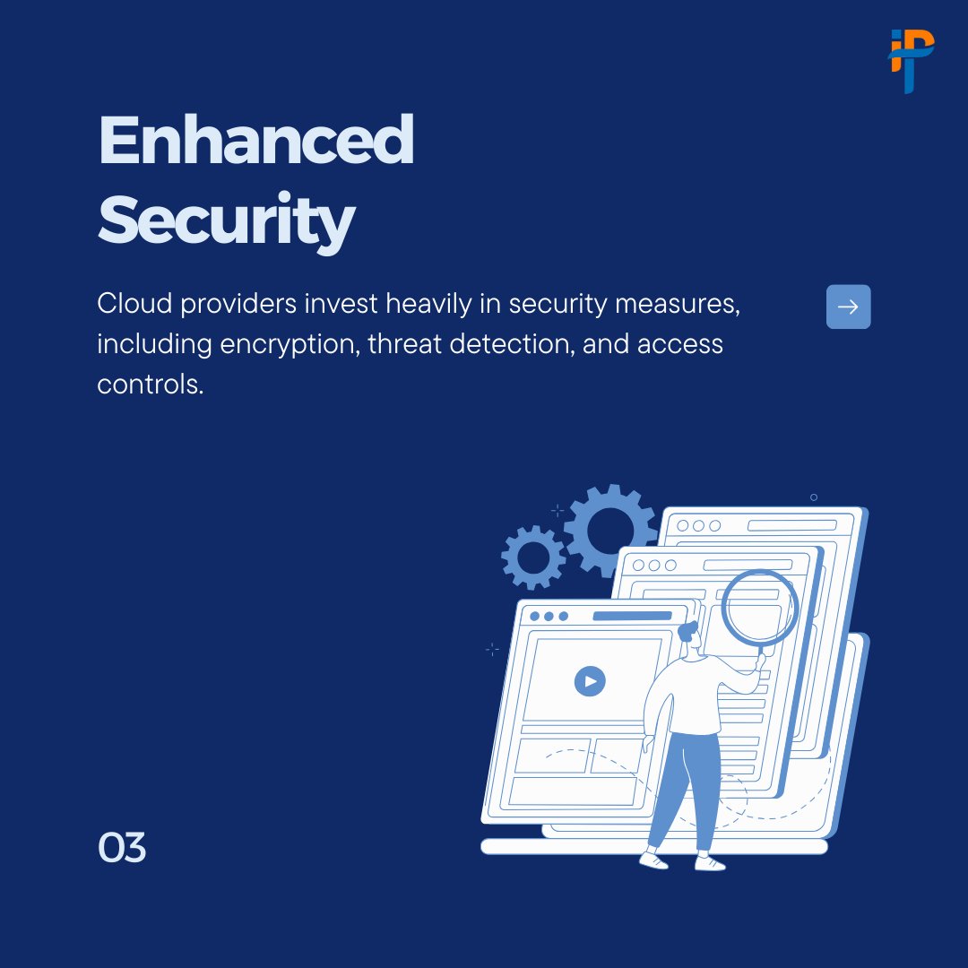 iphtechnologies's tweet image. Discover the power of cloud migration! 🌟 From cost efficiency to enhanced security, unlock a world of benefits for your business. 💼💻 #CloudAdvantages #DigitalTransformation #TechSavvy

For more details visit:
iphtechnologies.org/aws-cloud-cons…