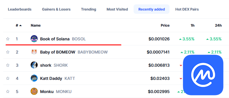 Book of Solana $BOSOL tweet media